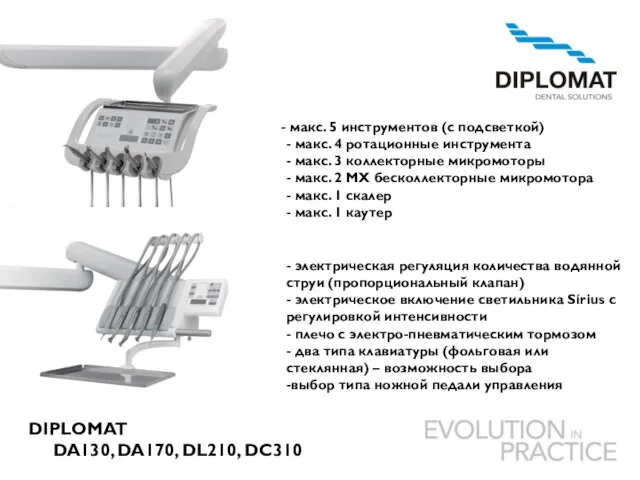 DIPLOMAT DA130, DA170, DL210, DC310 макс. 5 инструментов (с подсветкой) - макс.