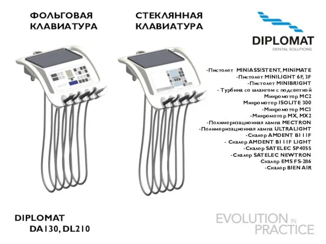 DIPLOMAT DA130, DL210 ФОЛЬГОВАЯ КЛАВИАТУРА СТЕКЛЯННАЯ КЛАВИАТУРА Пистолет MINIASSISTENT, MINIMATE -Пистолет MINILIGHT