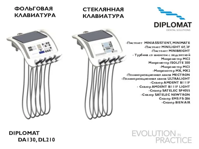 DIPLOMAT DA130, DL210 ФОЛЬГОВАЯ КЛАВИАТУРА СТЕКЛЯННАЯ КЛАВИАТУРА Пистолет MINIASSISTENT, MINIMATE -Пистолет MINILIGHT