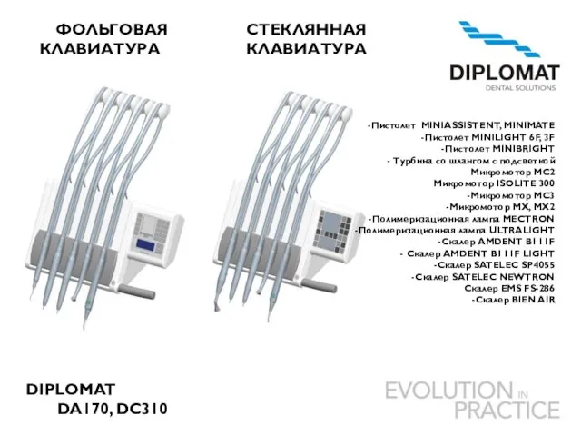 DIPLOMAT DA170, DC310 ФОЛЬГОВАЯ КЛАВИАТУРА СТЕКЛЯННАЯ КЛАВИАТУРА Пистолет MINIASSISTENT, MINIMATE -Пистолет MINILIGHT