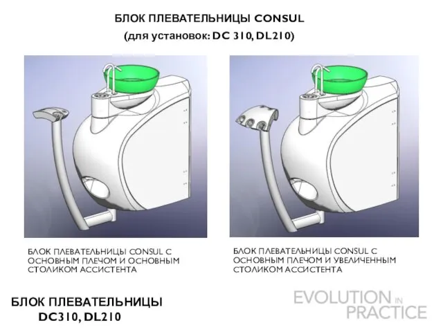 БЛОК ПЛЕВАТЕЛЬНИЦЫ DC310, DL210 БЛОК ПЛЕВАТЕЛЬНИЦЫ CONSUL (для установок: DC 310, DL210)