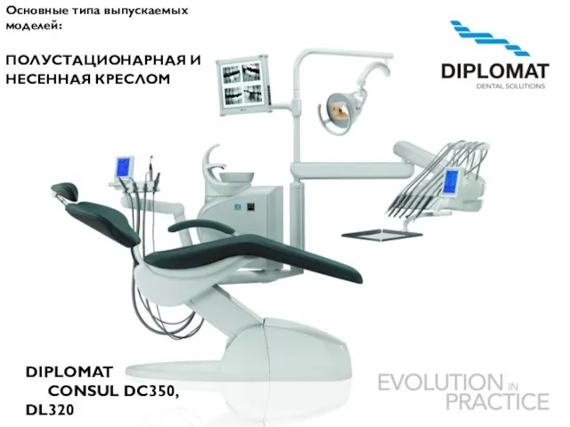 DIPLOMAT CONSUL DC350, DL320 Основные типа выпускаемых моделей: ПОЛУСТАЦИОНАРНАЯ И НЕСЕННАЯ КРЕСЛОМ