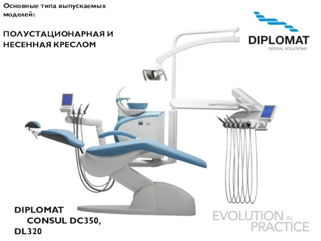 DIPLOMAT CONSUL DC350, DL320 Основные типа выпускаемых моделей: ПОЛУСТАЦИОНАРНАЯ И НЕСЕННАЯ КРЕСЛОМ