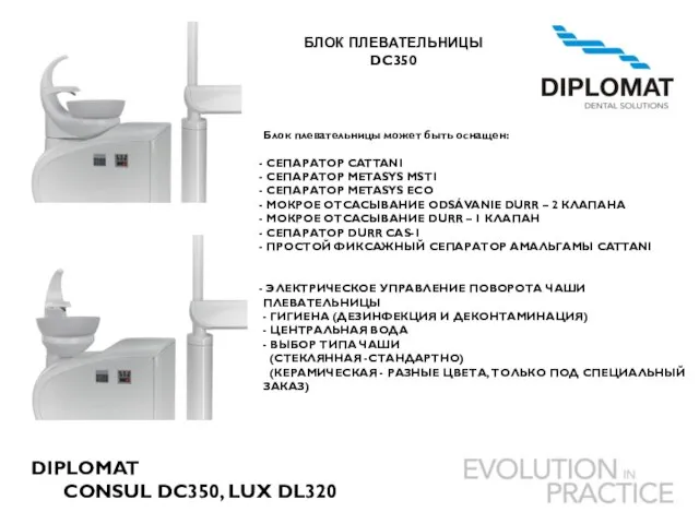 DIPLOMAT CONSUL DC350, LUX DL320 БЛОК ПЛЕВАТЕЛЬНИЦЫ DC350 Блок плевательницы может быть