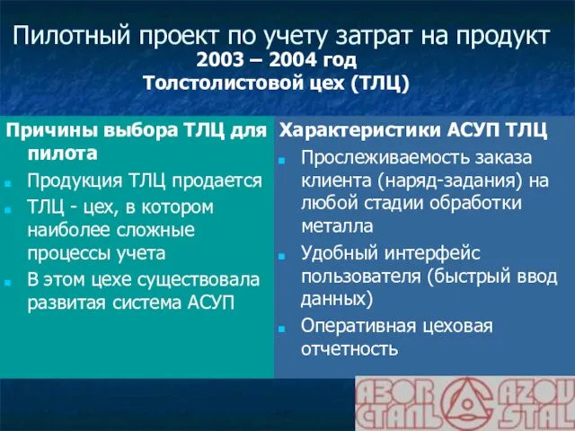 Пилотный проект по учету затрат на продукт Причины выбора ТЛЦ для пилота