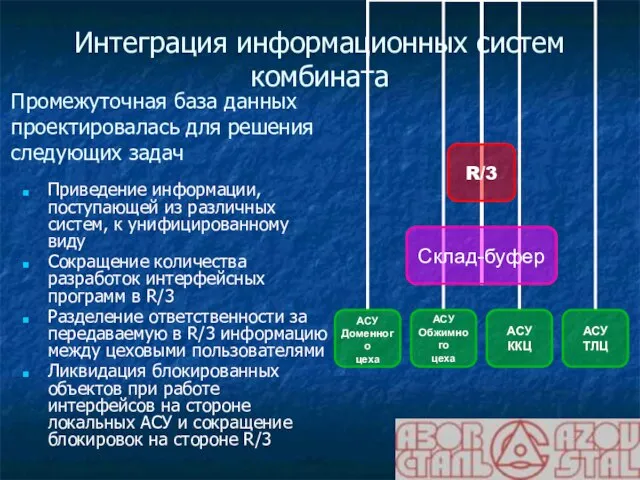 Интеграция информационных систем комбината Приведение информации, поступающей из различных систем, к унифицированному