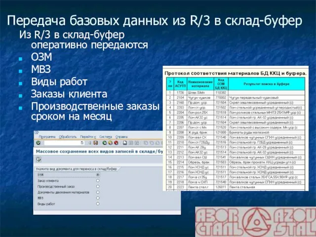 Передача базовых данных из R/3 в склад-буфер Из R/3 в склад-буфер оперативно