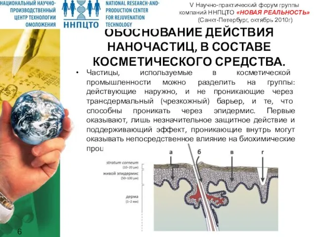 ОБОСНОВАНИЕ ДЕЙСТВИЯ НАНОЧАСТИЦ, В СОСТАВЕ КОСМЕТИЧЕСКОГО СРЕДСТВА. Частицы, используемые в косметической промышленности