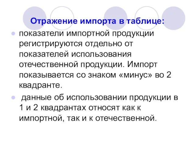 Отражение импорта в таблице: показатели импортной продукции регистрируются отдельно от показателей использования