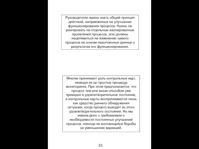 23 Руководителю важно знать общий принцип действий, направленных на улучшение функционирования процесса.