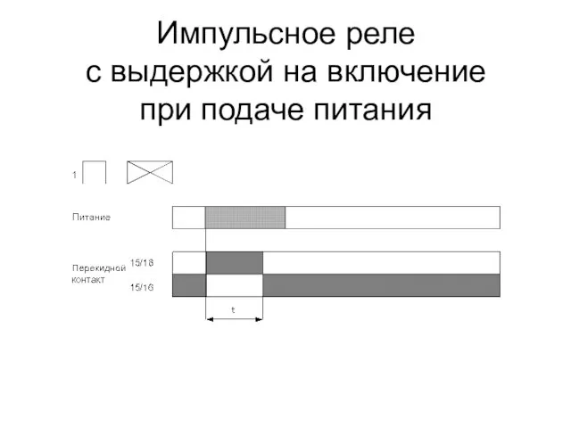 Импульсное реле с выдержкой на включение при подаче питания