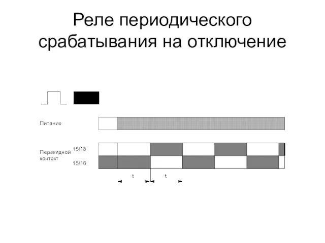 Реле периодического срабатывания на отключение