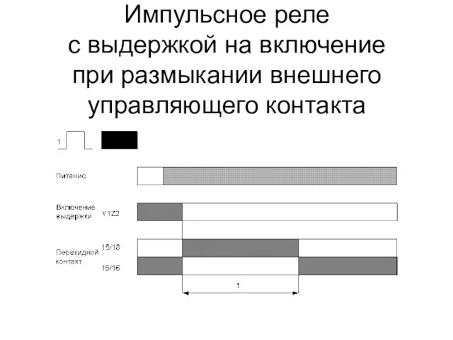 Импульсное реле с выдержкой на включение при размыкании внешнего управляющего контакта