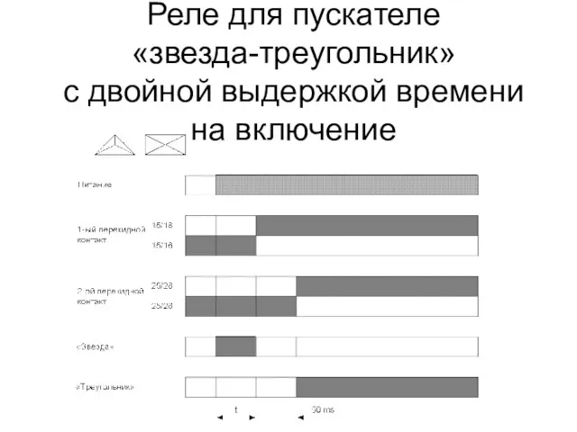 Реле для пускателе «звезда-треугольник» с двойной выдержкой времени на включение