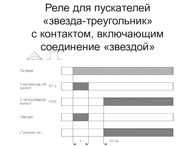 Реле для пускателей «звезда-треугольник» с контактом, включающим соединение «звездой»