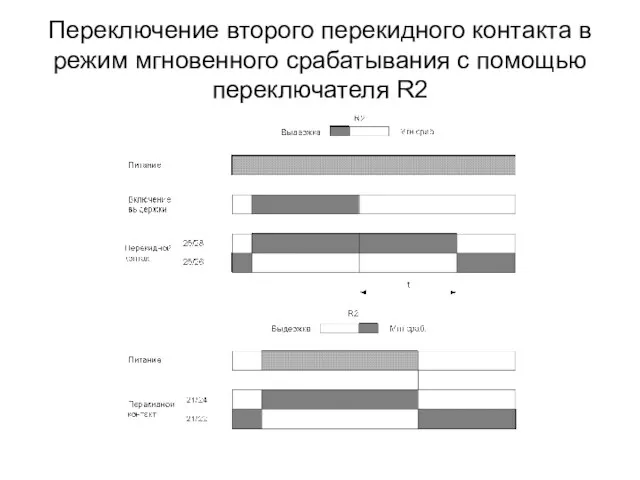 Переключение второго перекидного контакта в режим мгновенного срабатывания с помощью переключателя R2