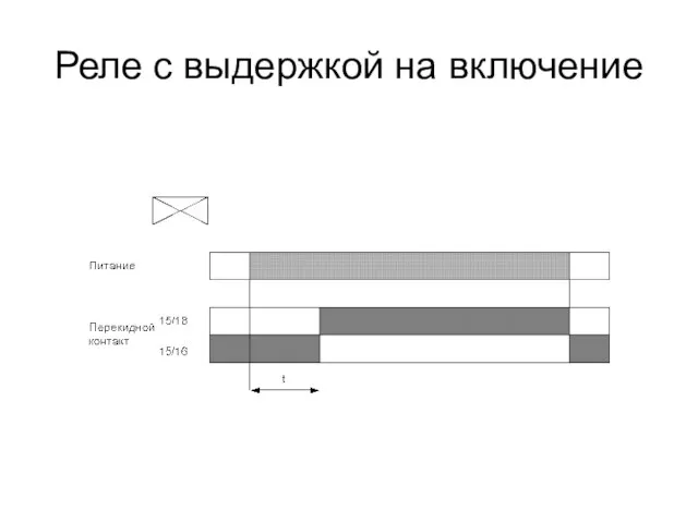 Реле с выдержкой на включение