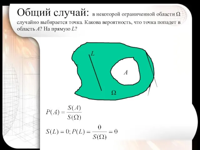 Общий случай: в некоторой ограниченной области Ω случайно выбирается точка. Какова вероятность,