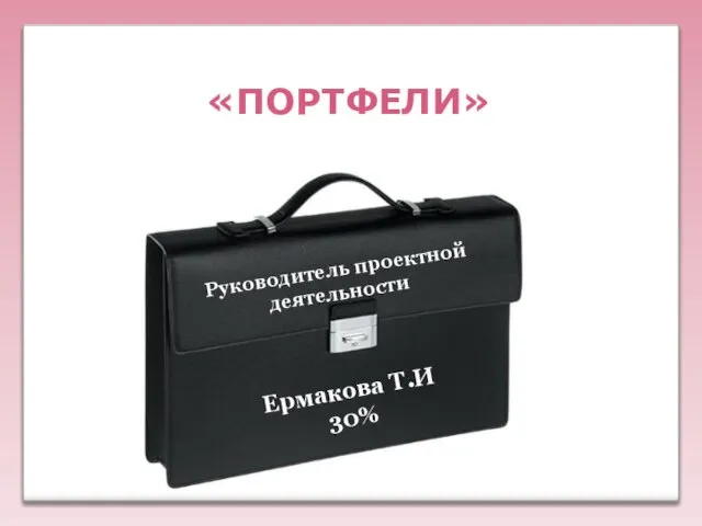 «ПОРТФЕЛИ» Руководитель проектной деятельности Ермакова Т.И 30%