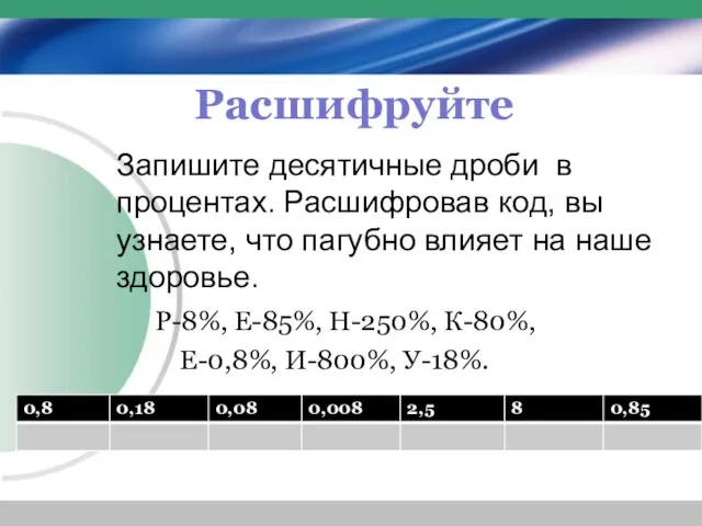 Расшифруйте Р-8%, Е-85%, Н-250%, К-80%, Е-0,8%, И-800%, У-18%. Запишите десятичные дроби в