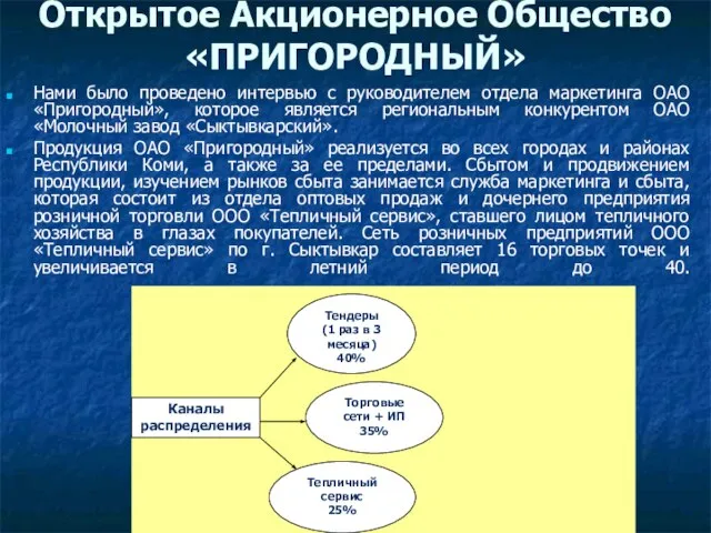 Открытое Акционерное Общество «ПРИГОРОДНЫЙ» Нами было проведено интервью с руководителем отдела маркетинга