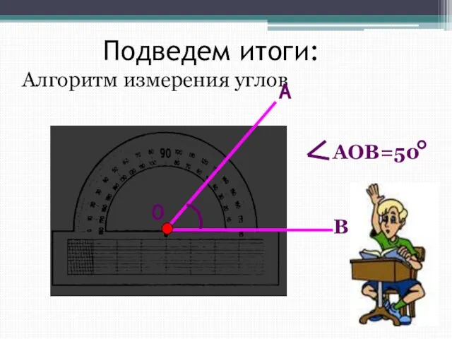 Алгоритм измерения углов Подведем итоги: А О В АОВ=50