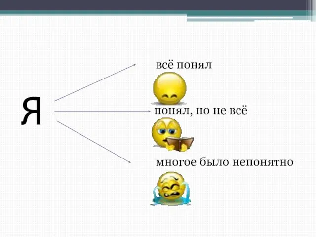 всё понял понял, но не всё многое было непонятно Я