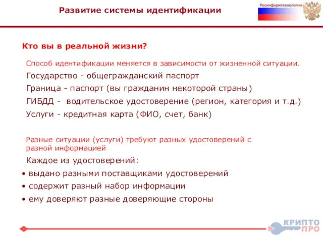 Способ идентификации меняется в зависимости от жизненной ситуации. Государство - общегражданский паспорт