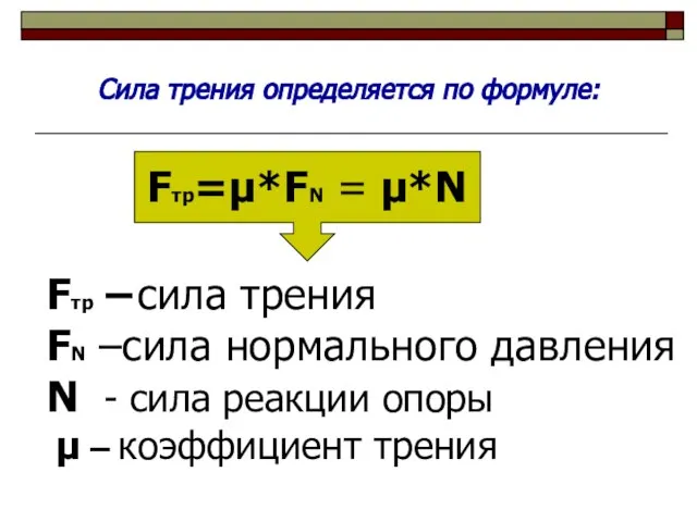 Fтр – сила трения FN –сила нормального давления N - сила реакции