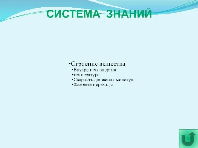 СИСТЕМА ЗНАНИЙ Строение вещества Внутренняя энергия температура Скорость движения молекул Фазовые переходы