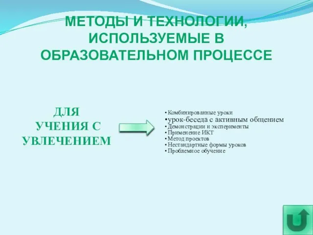 МЕТОДЫ И ТЕХНОЛОГИИ, ИСПОЛЬЗУЕМЫЕ В ОБРАЗОВАТЕЛЬНОМ ПРОЦЕССЕ Комбинированные уроки урок-беседа с активным