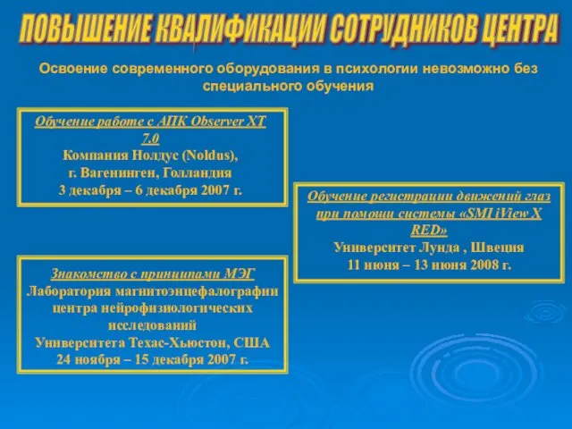 ПОВЫШЕНИЕ КВАЛИФИКАЦИИ СОТРУДНИКОВ ЦЕНТРА Освоение современного оборудования в психологии невозможно без специального обучения