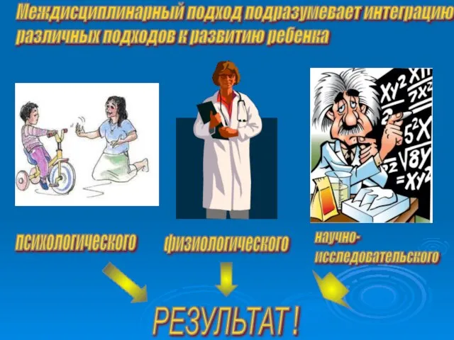 Междисциплинарный подход подразумевает интеграцию различных подходов к развитию ребенка психологического физиологического научно- исследовательского РЕЗУЛЬТАТ !