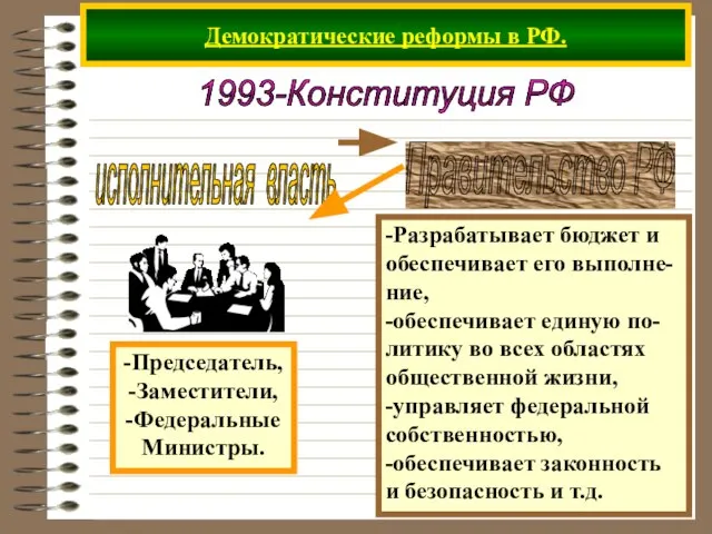 Демократические реформы в РФ. 1993-Конституция РФ исполнительная власть -Разрабатывает бюджет и обеспечивает