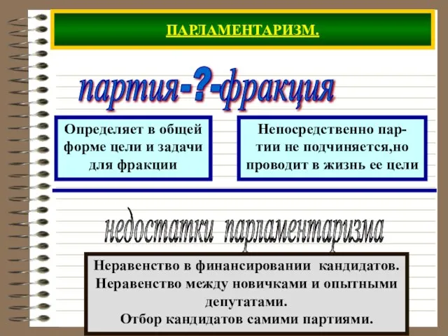 ПАРЛАМЕНТАРИЗМ. партия-?-фракция Определяет в общей форме цели и задачи для фракции Непосредственно