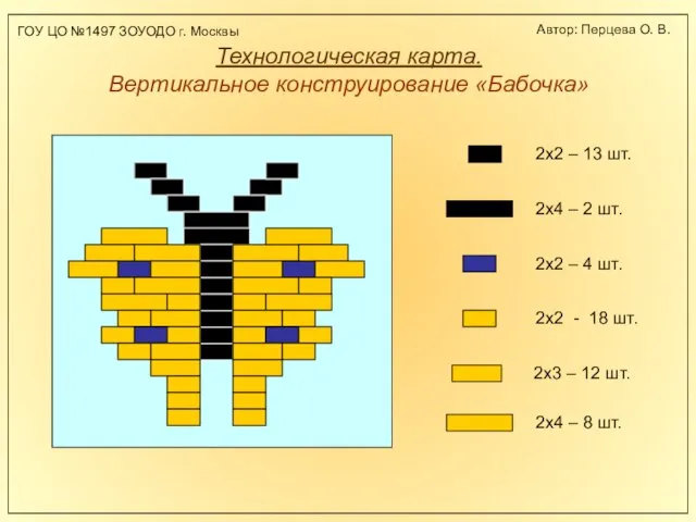 Технологическая карта. Вертикальное конструирование «Бабочка» 2х2 – 13 шт. 2х4 – 2