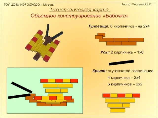 Технологическая карта. Объёмное конструирование «Бабочка» Туловище: 6 кирпичиков - на 2х4 Крыло: