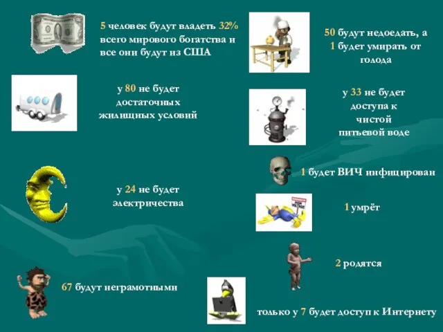 5 человек будут владеть 32% всего мирового богатства и все они будут