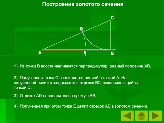 φ A B C D E 4) Полученная при этом точка Е