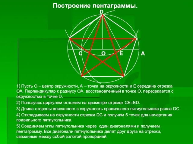 φ E A O C D 1) Пусть О – центр окружности,