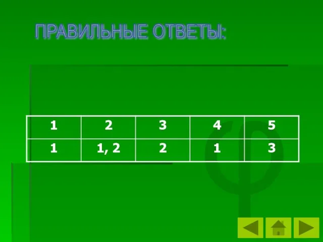 φ ПРАВИЛЬНЫЕ ОТВЕТЫ: