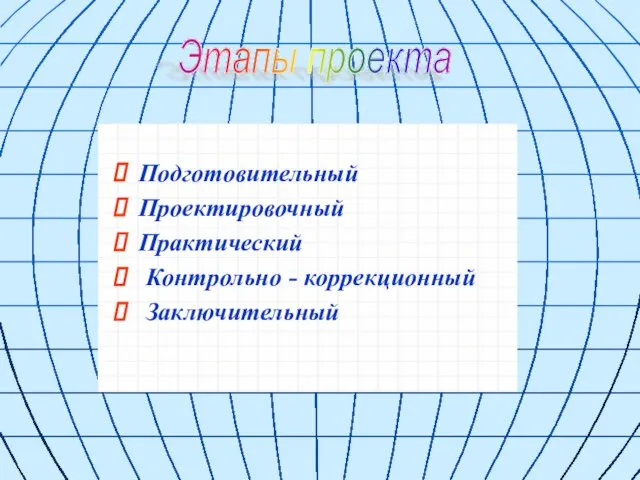 Этапы проекта Подготовительный Проектировочный Практический Контрольно - коррекционный Заключительный