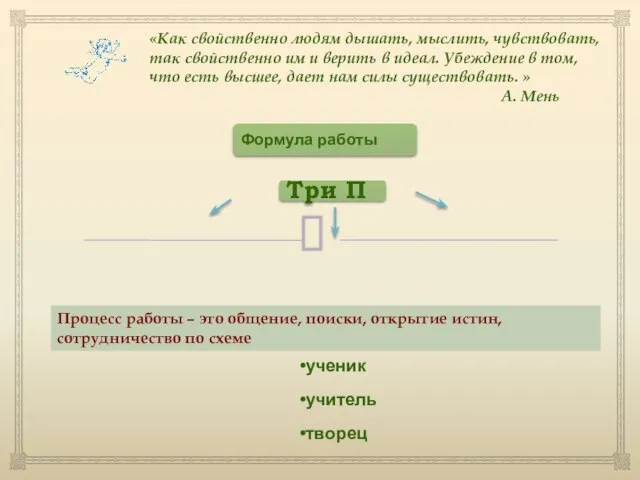 Формула работы Три П «Как свойственно людям дышать, мыслить, чувствовать, так свойственно