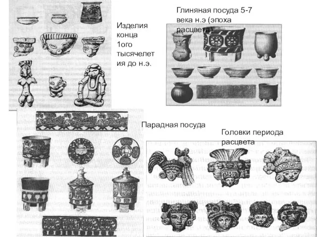 Парадная посуда Глиняная посуда 5-7 века н.э (эпоха расцвета) Головки периода расцвета