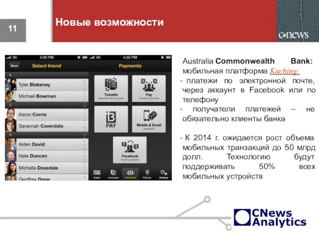 Новые возможности Australia Commonwealth Bank: мобильная платформа Kaching: платежи по электронной почте,