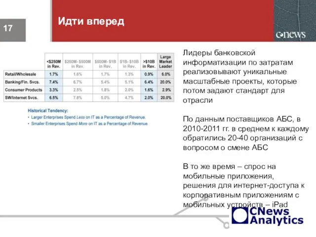 Идти вперед Лидеры банковской информатизации по затратам реализовывают уникальные масштабные проекты, которые