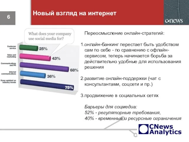 Новый взгляд на интернет Переосмысление онлайн-стратегий: онлайн-банкинг перестает быть удобством сам по