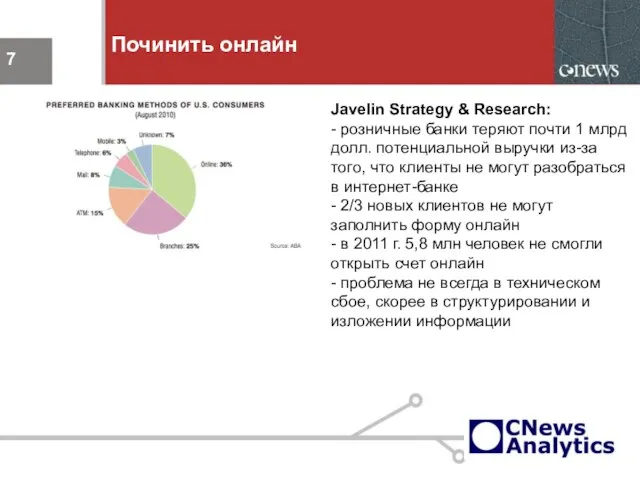 Починить онлайн Javelin Strategy & Research: - розничные банки теряют почти 1