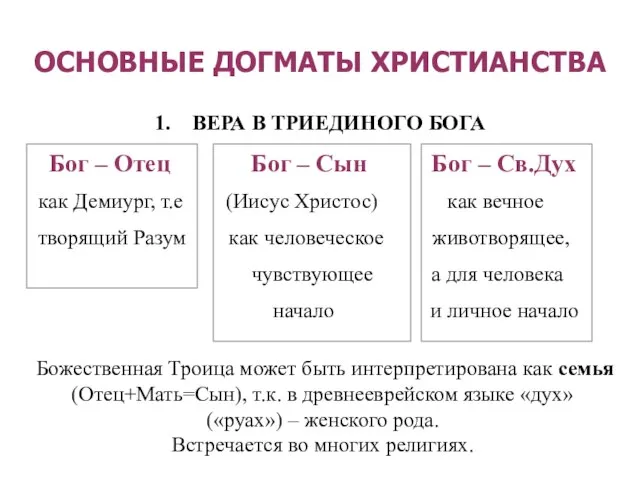 ОСНОВНЫЕ ДОГМАТЫ ХРИСТИАНСТВА ВЕРА В ТРИЕДИНОГО БОГА Бог – Отец Бог –