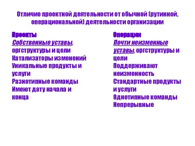 Отличие проектной деятельности от обычной (рутинной, операциональной) деятельности организации Проекты Собственные уставы,